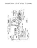 CHIP-BASED SEQUENCING NUCLEIC ACIDS diagram and image