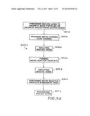 CHIP-BASED SEQUENCING NUCLEIC ACIDS diagram and image