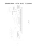 APPARATUS FOR AMPLIFICATION OF NUCLEIC ACIDS diagram and image