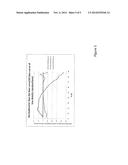 AMPLIFICATION METHODS TO MINIMISE SEQUENCE SPECIFIC BIAS diagram and image