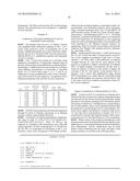 AMPLIFICATION METHODS TO MINIMISE SEQUENCE SPECIFIC BIAS diagram and image