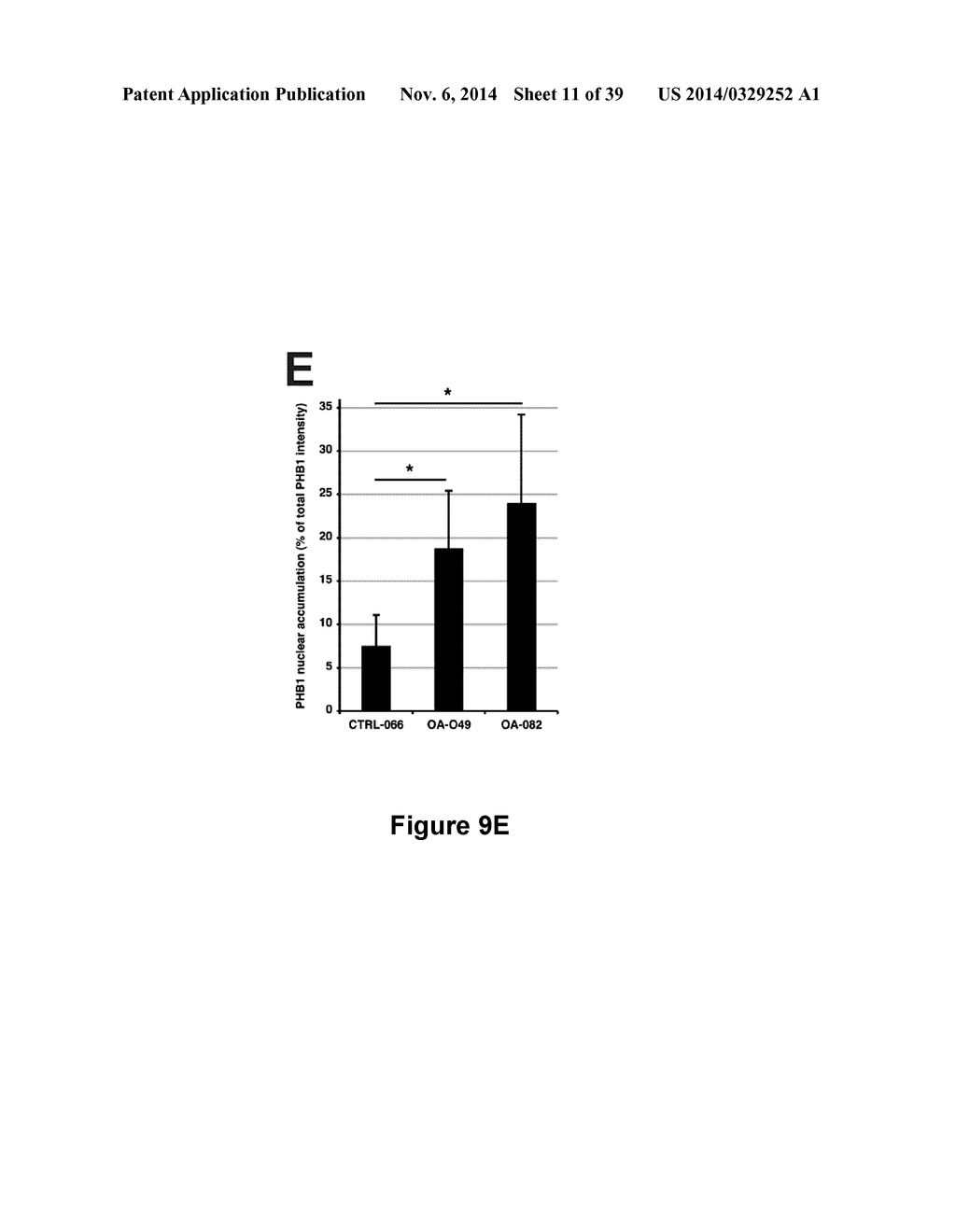 METHODS AND KITS FOR DIAGNOSING AND/OR PROGNOSING OSTEOARTHRITIS - diagram, schematic, and image 12