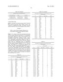 METHODS AND KITS FOR DIAGNOSING AND/OR PROGNOSING OSTEOARTHRITIS diagram and image