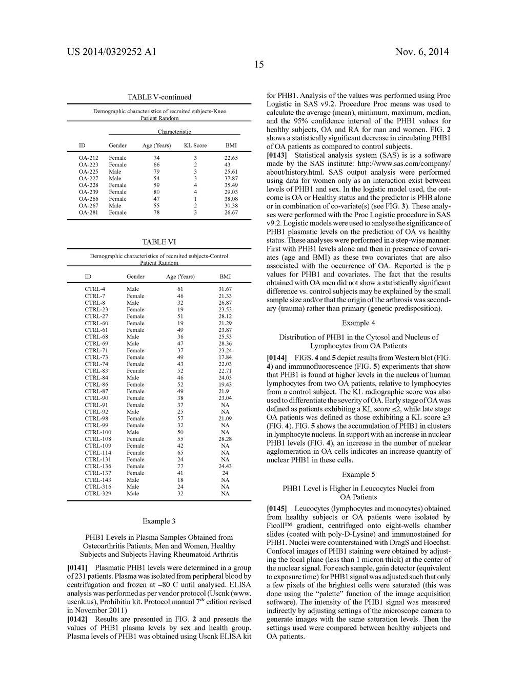 METHODS AND KITS FOR DIAGNOSING AND/OR PROGNOSING OSTEOARTHRITIS - diagram, schematic, and image 55