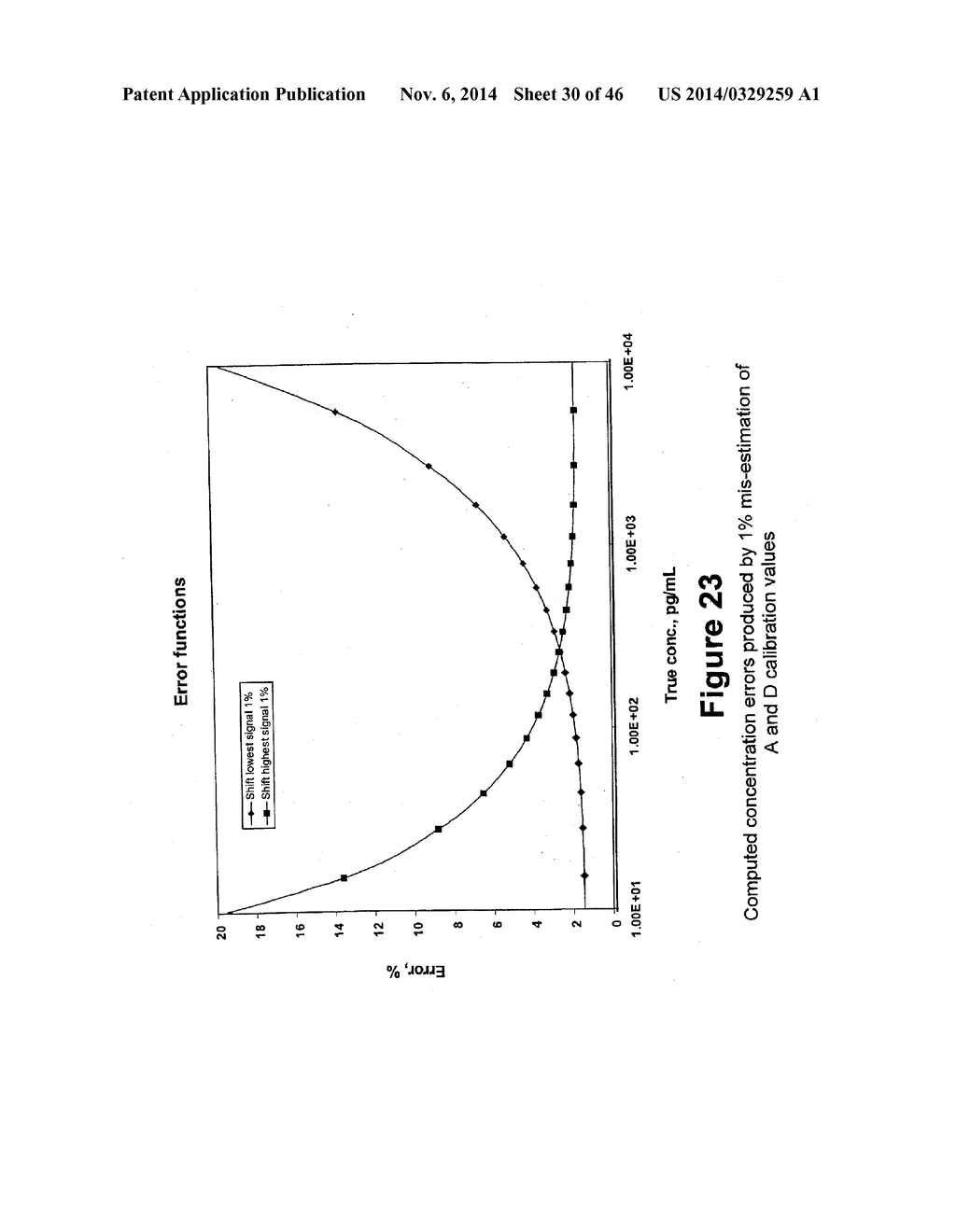 Systems and Methods of Sample Processing and Fluid Control in a Fluidic     System - diagram, schematic, and image 31