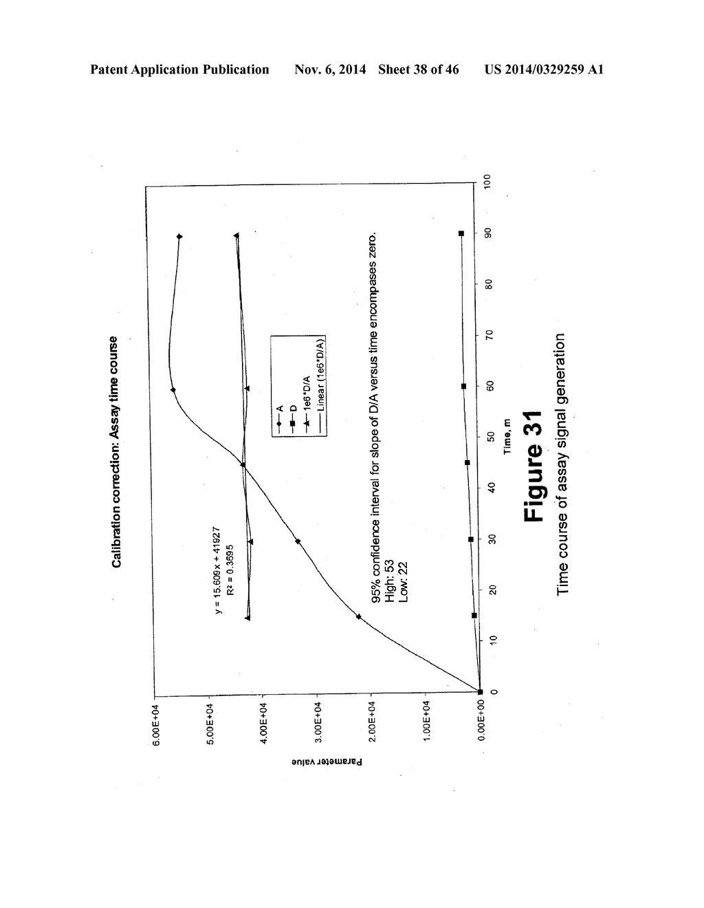 Systems and Methods of Sample Processing and Fluid Control in a Fluidic     System - diagram, schematic, and image 39