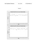 Stabilization of Labile Analytes in Reference Materials diagram and image