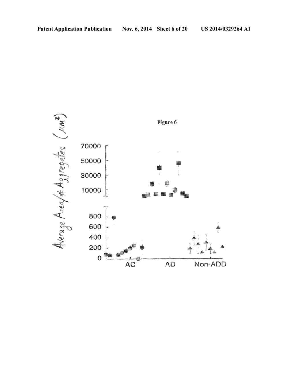 FIBROBLAST GROWTH PATTERNS FOR DIAGNOSIS OF ALZHEIMER'S DISEASE - diagram, schematic, and image 07