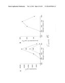 FIBROBLAST GROWTH PATTERNS FOR DIAGNOSIS OF ALZHEIMER S DISEASE diagram and image