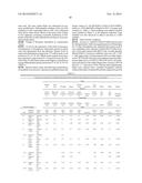 SCREENING FOR NITROGEN FIXATION diagram and image