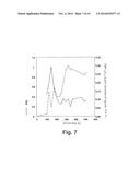 METHOD FOR CULTURING CELLS IN ORDER TO PRODUCE SUBSTANCES diagram and image