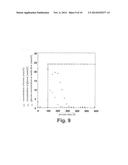 METHOD FOR CULTURING CELLS IN ORDER TO PRODUCE SUBSTANCES diagram and image