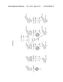 Recombinant Production of Steviol Glycosides diagram and image