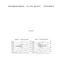 Recombinant Production of Steviol Glycosides diagram and image