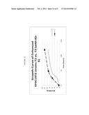 Recombinant Production of Steviol Glycosides diagram and image