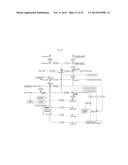 Recombinant Production of Steviol Glycosides diagram and image