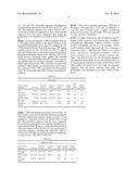 Recombinant Production of Steviol Glycosides diagram and image