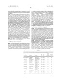 Recombinant Production of Steviol Glycosides diagram and image