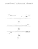 CLOSED NUCLEIC ACID STRUCTURES diagram and image