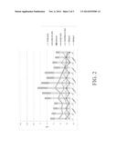 ON-FARM INTEGRATED HIGH-SOLIDS PROCESSING SYSTEM FOR BIOMASS diagram and image