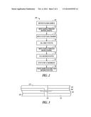 FLUID STOP FOR MEASURED SAMPLE CONTAINMENT diagram and image