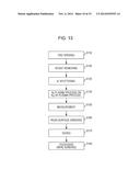 MANUFACTURING METHOD OF SEMICONDUCTOR DEVICE, SEMICONDUCTOR DEVICE AND     ELECTRONIC APPARATUS diagram and image