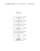 MANUFACTURING METHOD OF SEMICONDUCTOR DEVICE, SEMICONDUCTOR DEVICE AND     ELECTRONIC APPARATUS diagram and image