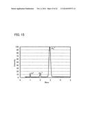 SOI SUBSTRATE, METHOD FOR MANUFACTURING THE SAME, AND SEMICONDUCTOR DEVICE diagram and image