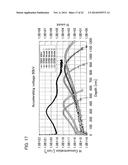 SOI SUBSTRATE, METHOD FOR MANUFACTURING THE SAME, AND SEMICONDUCTOR DEVICE diagram and image