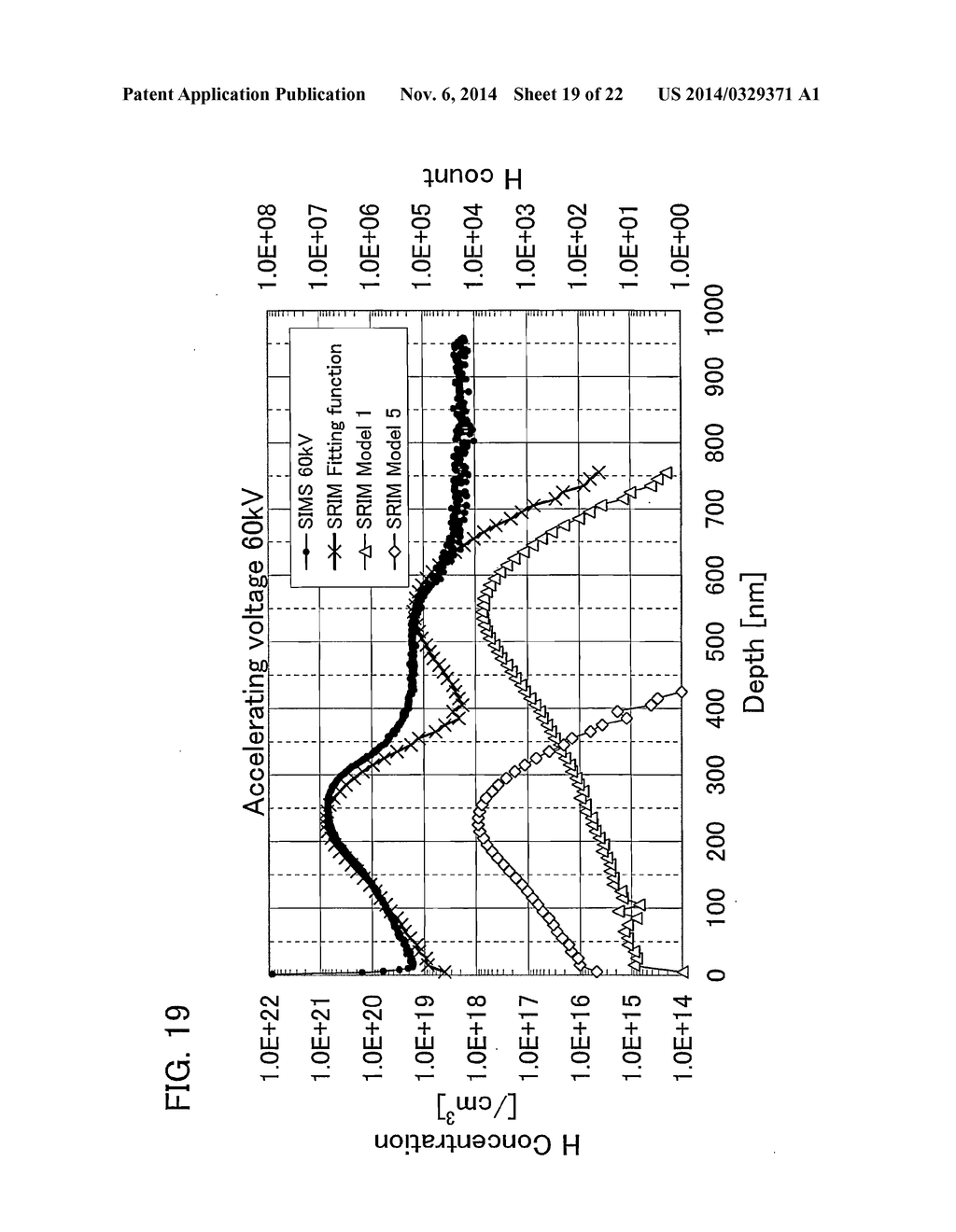 SOI SUBSTRATE, METHOD FOR MANUFACTURING THE SAME, AND SEMICONDUCTOR DEVICE - diagram, schematic, and image 20