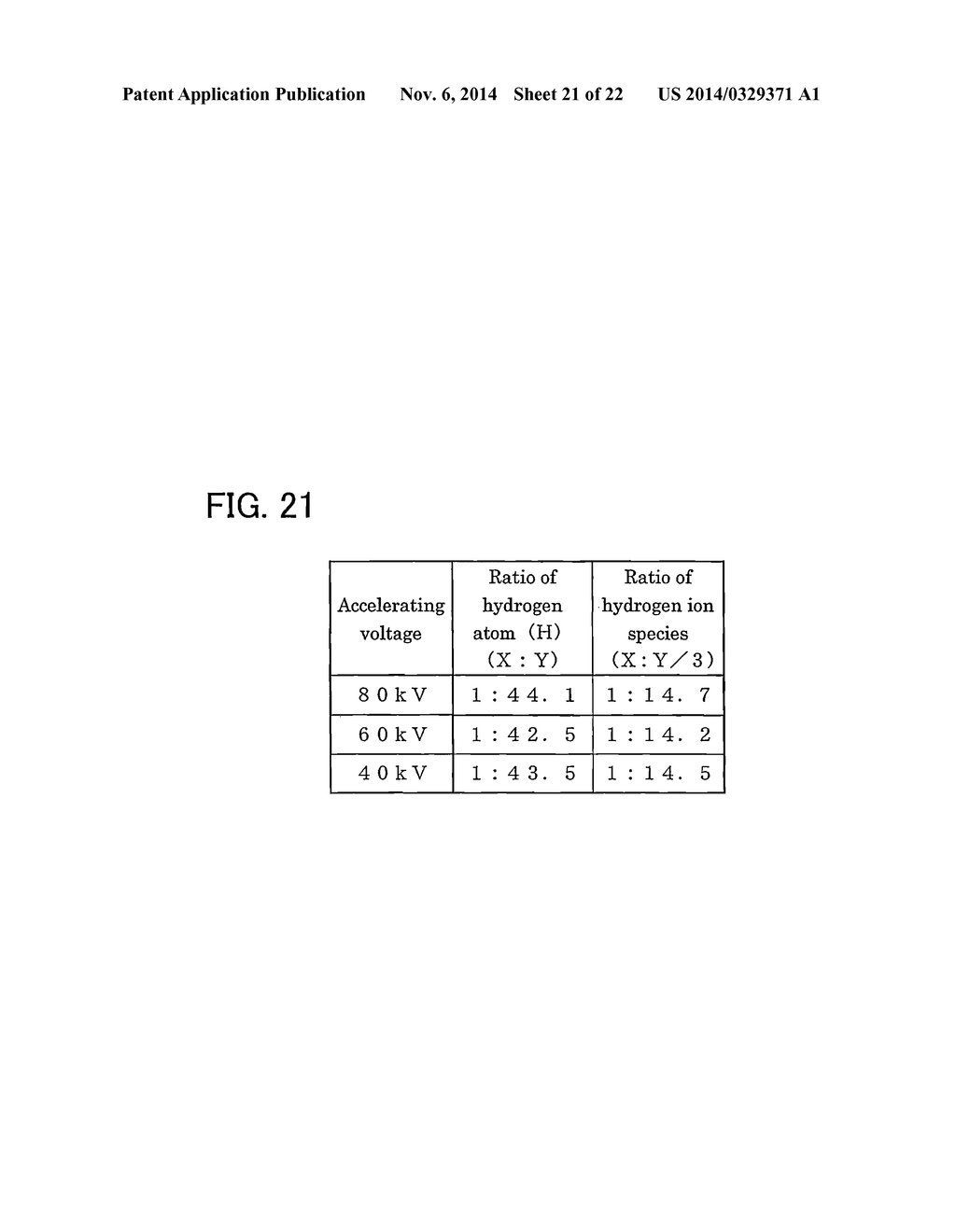 SOI SUBSTRATE, METHOD FOR MANUFACTURING THE SAME, AND SEMICONDUCTOR DEVICE - diagram, schematic, and image 22