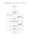 ELECTRONIC DEVICE diagram and image