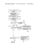 Apparatus, Systems, and Methods for Processing Alerts Relating to an     In-Vehicle Control Unit diagram and image