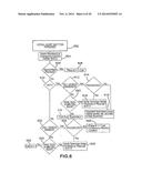 Apparatus, Systems, and Methods for Processing Alerts Relating to an     In-Vehicle Control Unit diagram and image