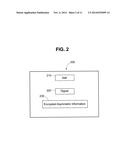 METHOD AND SYSTEM FOR MANAGING INFORMATION ON MOBILE DEVICES diagram and image