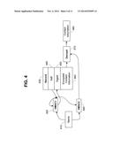 METHOD AND SYSTEM FOR MANAGING INFORMATION ON MOBILE DEVICES diagram and image