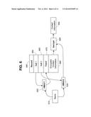 METHOD AND SYSTEM FOR MANAGING INFORMATION ON MOBILE DEVICES diagram and image