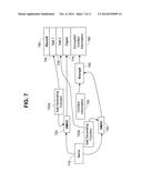 METHOD AND SYSTEM FOR MANAGING INFORMATION ON MOBILE DEVICES diagram and image