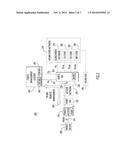 Method and Apparatus for Provisioning of Information in a Cellular     Communication Network diagram and image