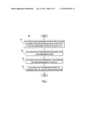 Method and Apparatus for Provisioning of Information in a Cellular     Communication Network diagram and image