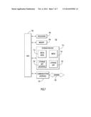 Method and Apparatus for Provisioning of Information in a Cellular     Communication Network diagram and image