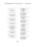 AUDIO CONFERENCING diagram and image