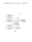 PREVENTING CELL PHONE USE WHILE DRIVING diagram and image