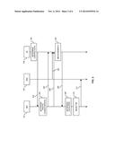 Traffic Characteristic Based Selection of Serving Base Station diagram and image