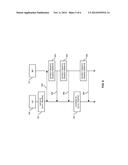 Traffic Characteristic Based Selection of Serving Base Station diagram and image