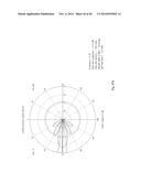 Intelligent Backhaul Radio With Adaptive Channel Bandwidth Control diagram and image