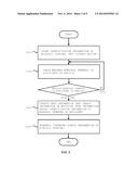 INFORMATION PROCESSING METHOD AND SYSTEM, AND RECORDING MEDIUM diagram and image