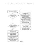 Methods and Apparatus for Managing Network Linked Gambling Video Games diagram and image