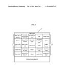 GAME APPARATUS AND METHOD OF CONDUCTING A GAME diagram and image