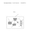 GAME APPARATUS AND METHOD OF CONDUCTING A GAME diagram and image